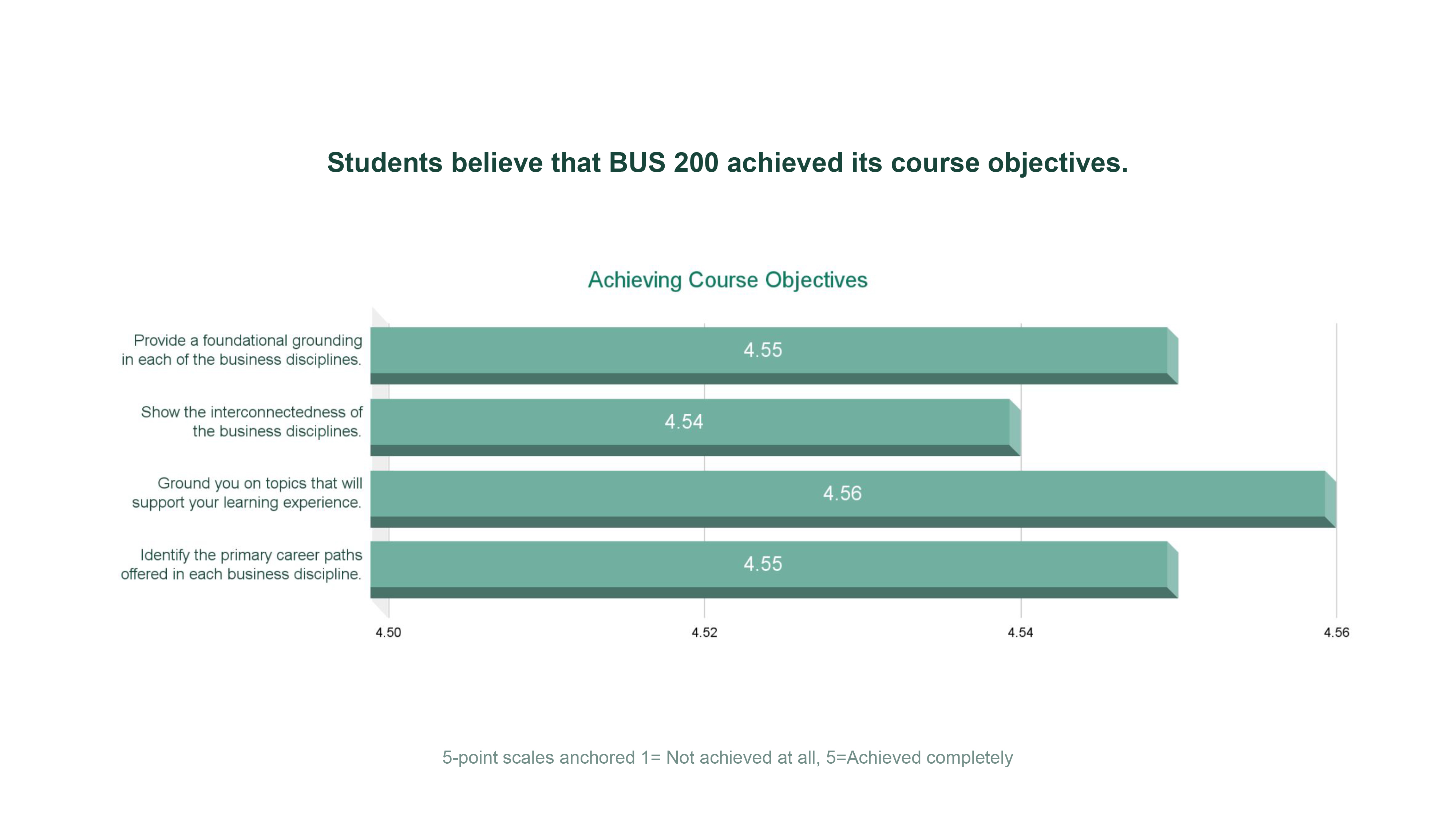 18369b4f917544e923eb39f1861edc7decc558e4