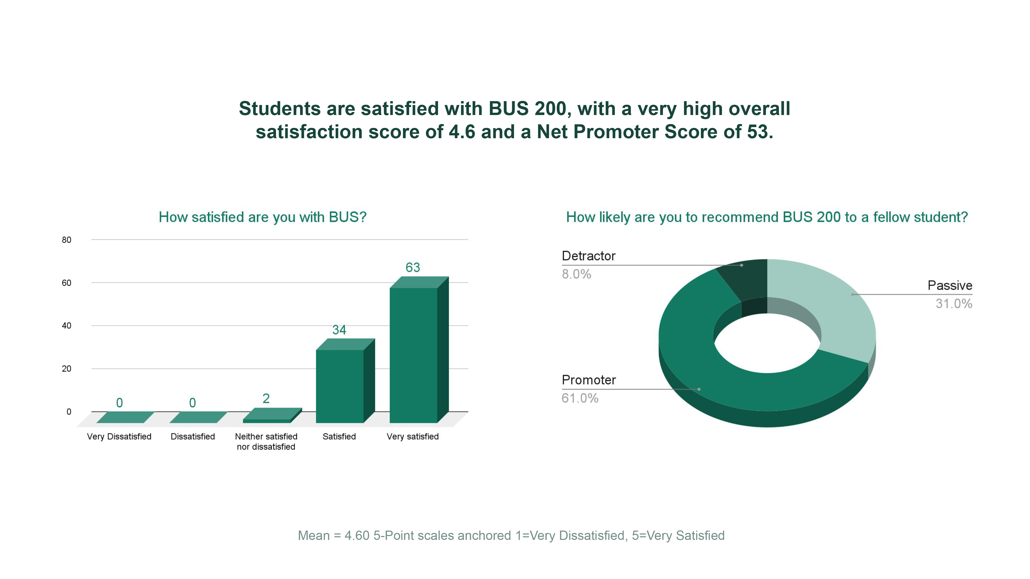 8d0d4f7fecaf877a88a994677167703749e5d959